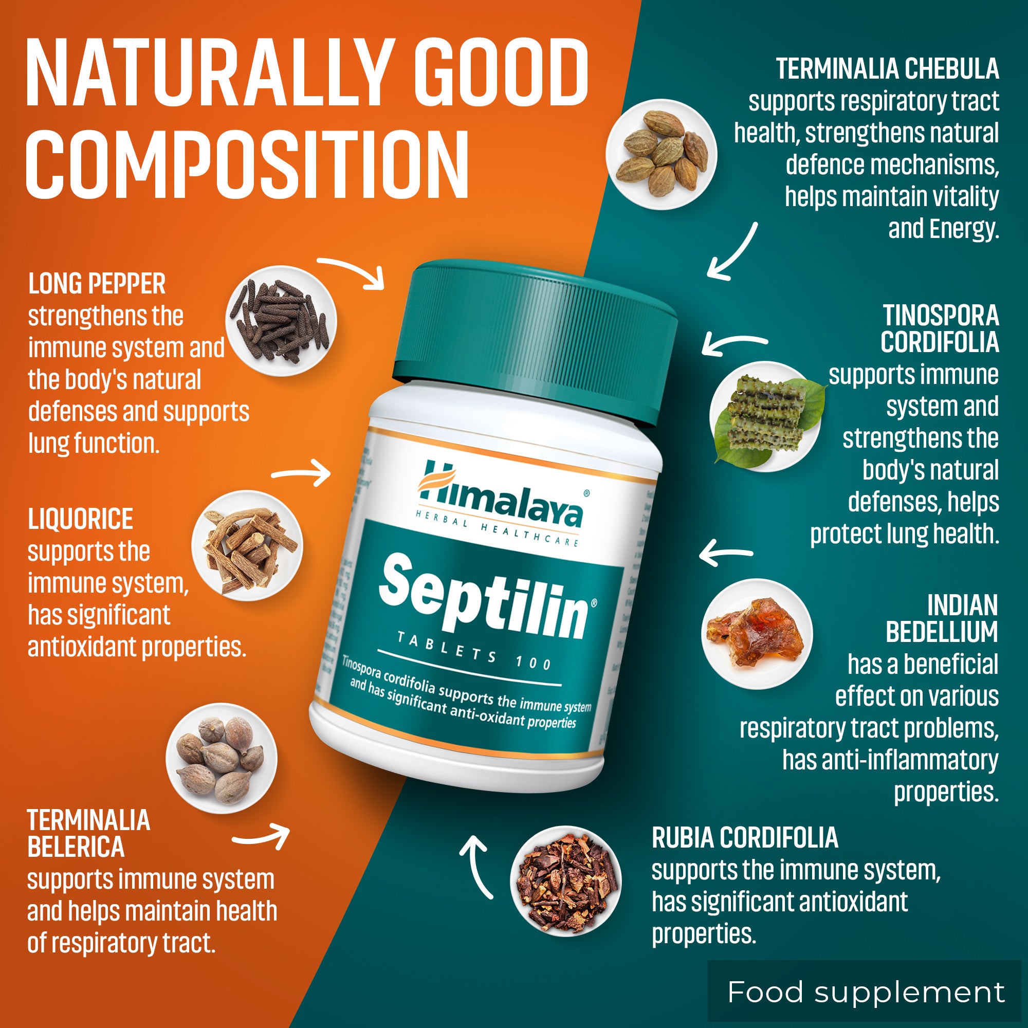 himalaya-septilin-tabletten-100-stk-f-rs-immunsystem image 4