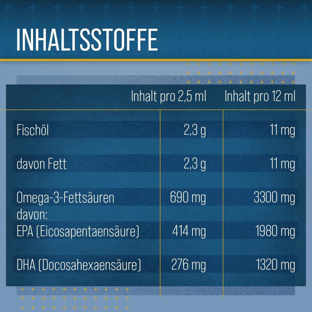 kr-uterhaus-sanct-bernhard-omega-3-fisch-l-lemon-250-ml image 4