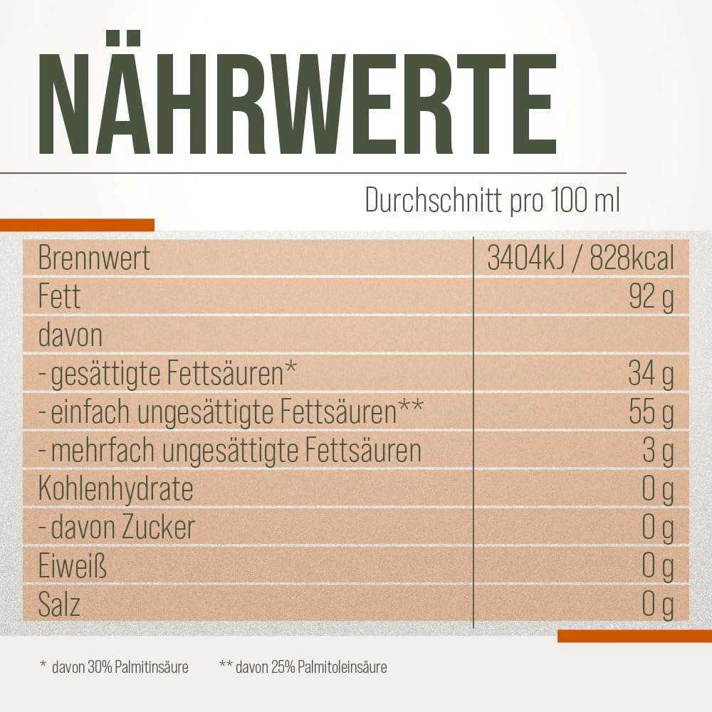 sanct-bernhard-sanddorn-fruchtfleisch-l-bio-100-ml-omega-7 image 2